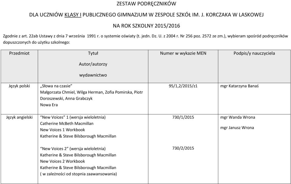 ), wybieram spośród podręczników dopuszczonych do użytku szkolnego: Przedmiot Tytuł Numer w wykazie MEN Podpis/y nauczyciela Autor/autorzy wydawnictwo Język polski Słowa na czasie Małgorzata Chmiel,