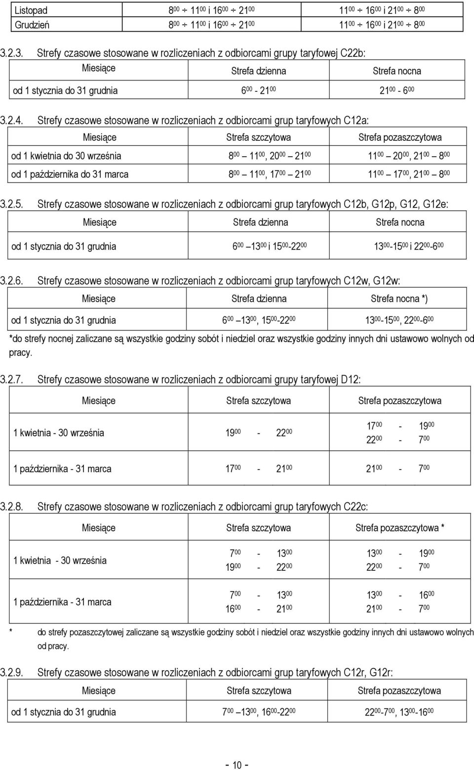 Strefy czasowe stosowane w rozliczeniach z odbiorcami grup taryfowych C12a: Miesiące Strefa szczytowa Strefa pozaszczytowa od 1 kwietnia do 30 września 8 00 11 00, 20 00 21 00 11 00 20 00, 21 00 8 00