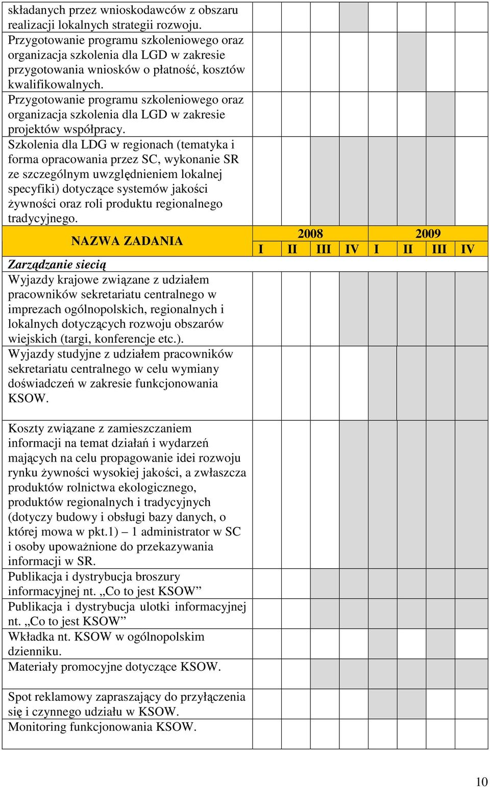 Przygotowanie programu szkoleniowego oraz organizacja szkolenia dla LGD w zakresie projektów współpracy.