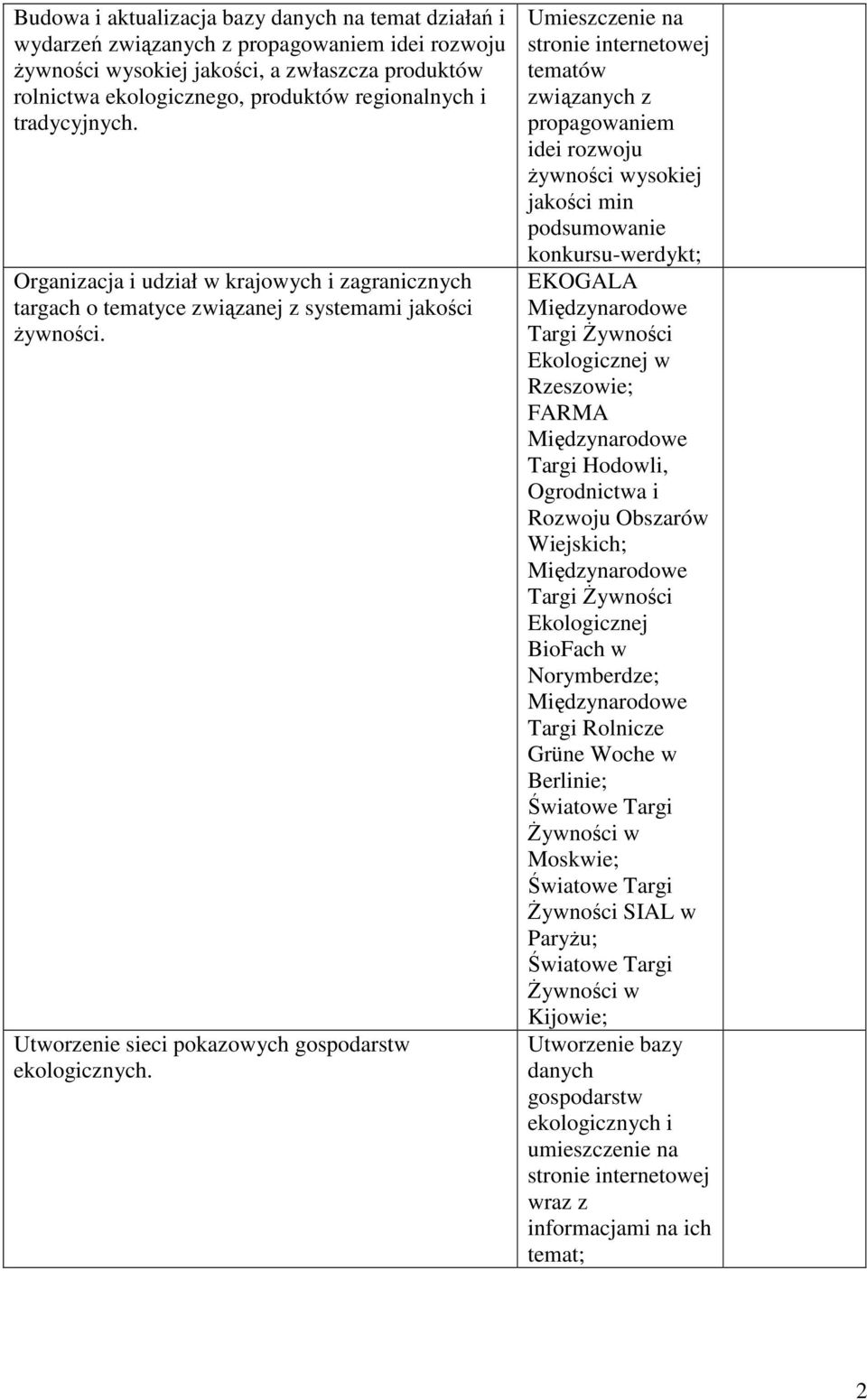 Umieszczenie na stronie internetowej tematów związanych z propagowaniem idei rozwoju żywności wysokiej jakości min podsumowanie konkursu-werdykt; EKOGALA Międzynarodowe Targi Żywności Ekologicznej w