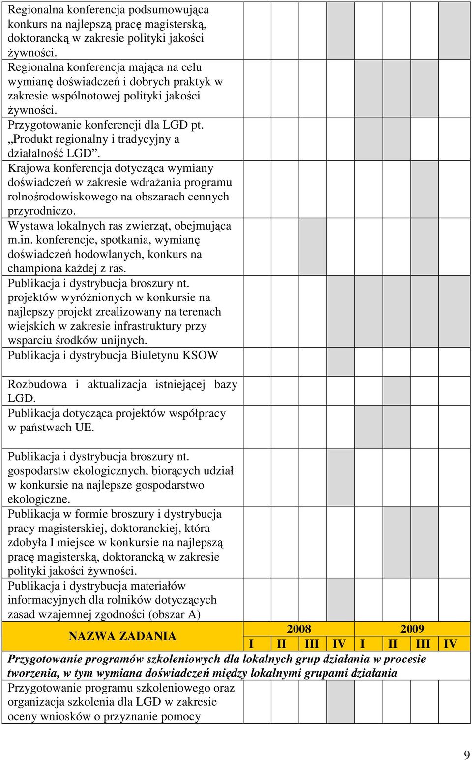 Produkt regionalny i tradycyjny a działalność LGD. Krajowa konferencja dotycząca wymiany doświadczeń w zakresie wdrażania programu rolnośrodowiskowego na obszarach cennych przyrodniczo.