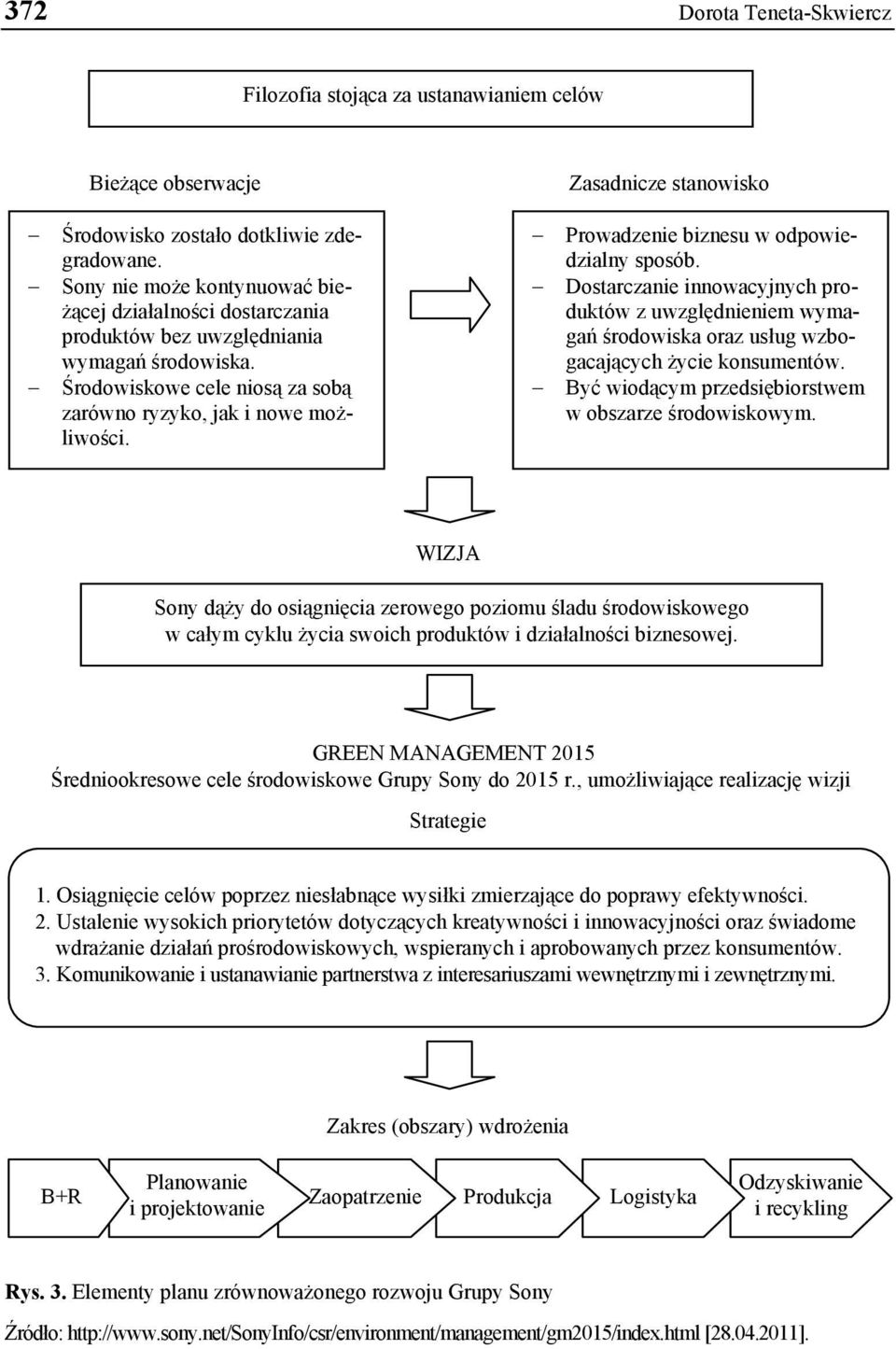 Prowadzenie biznesu w odpowiedzialny sposób. Dostarczanie innowacyjnych produktów z uwzględnieniem wymagań środowiska oraz usług wzbogacających życie konsumentów.