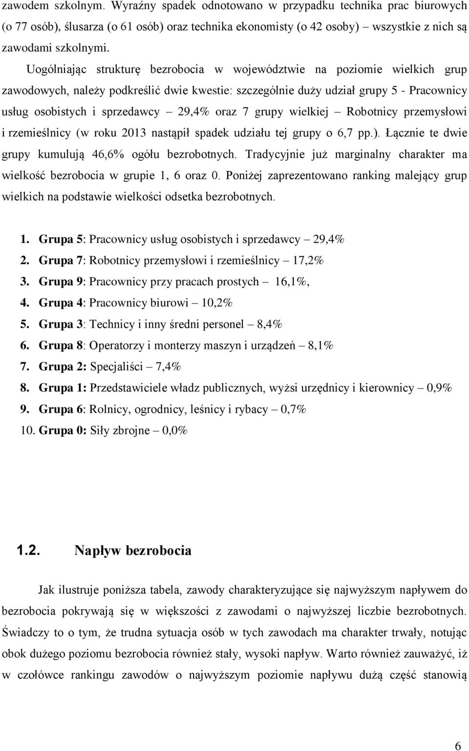 oraz 7 grupy wielkiej Robotnicy przemysłowi i rzemieślnicy (w 013 nastąpił spadek udziału tej grupy o,7 pp.). Łącznie te dwie grupy kumulują,% ogółu bezrobotnych.