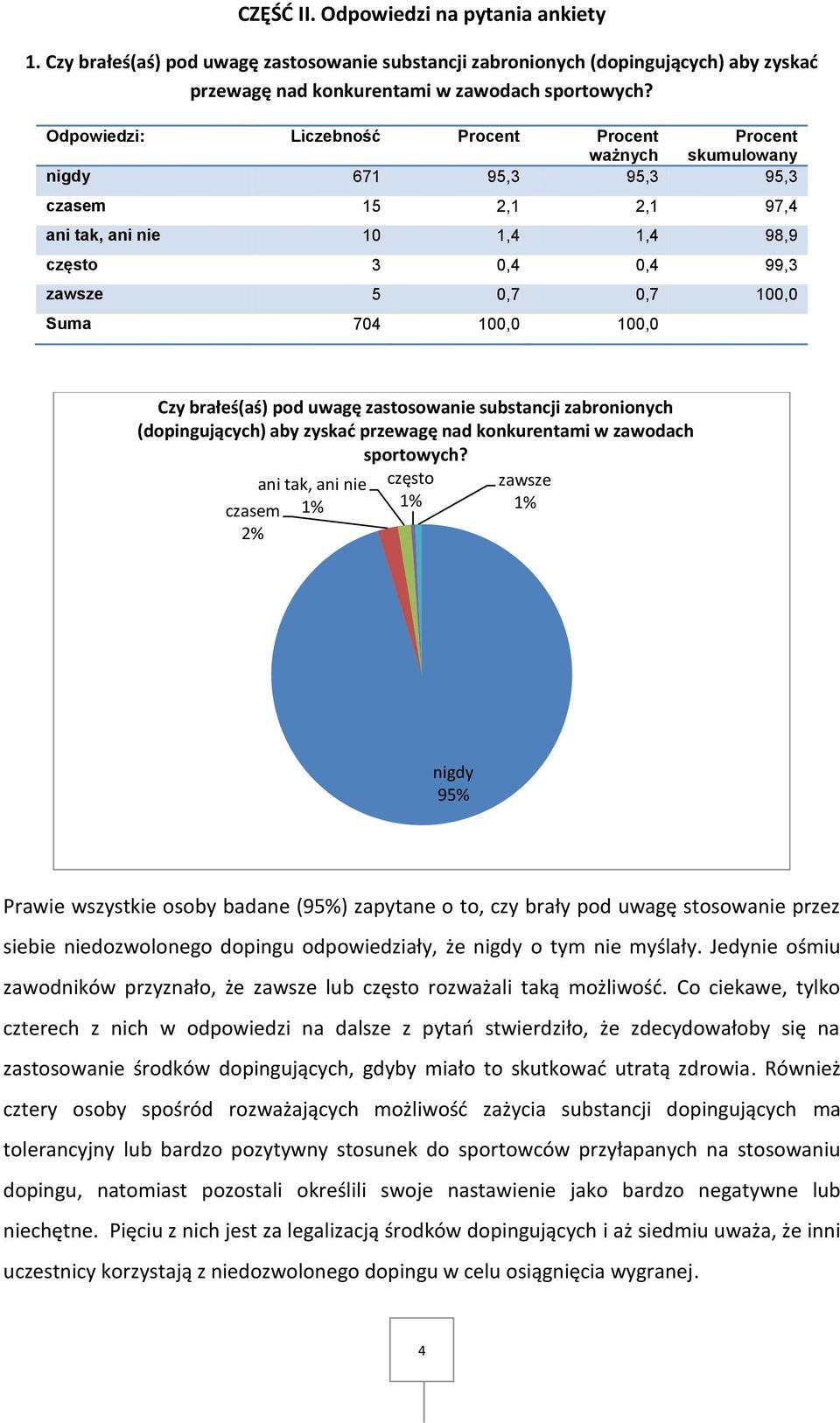 uwagę zastosowanie substancji zabronionych (dopingujących) aby zyskad przewagę nad konkurentami w zawodach ani tak, ani nie czasem 1% 2% sportowych?