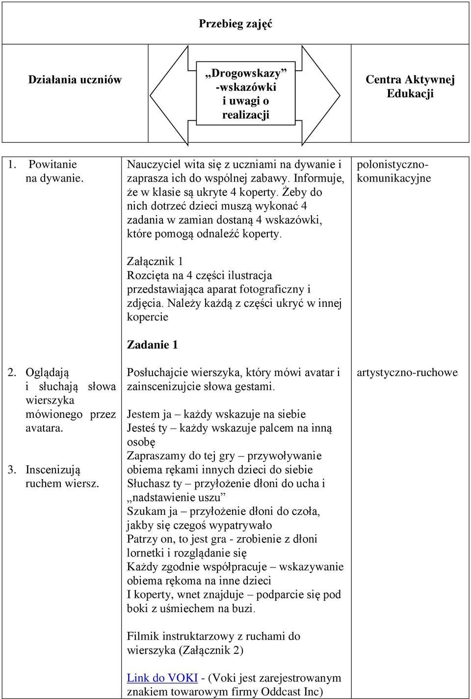 Informuje, że w klase są ukryte 4 Żeby do nch dotrzeć dzec muszą wykonać 4 zadana w zaman dostaną 4 wskazówk, które pomogą odnaleźć Załącznk 1 Rozcęta na 4 częśc lustracja przedstawająca aparat