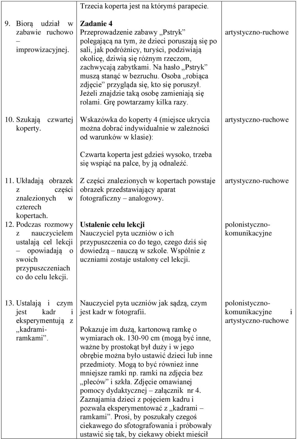 Zadane 4 Przeprowadzene zabawy Pstryk polegającą na tym, że dzec poruszają sę po sal, jak podróżncy, turyśc, podzwają okolcę, dzwą sę różnym rzeczom, zachwycają zabytkam.