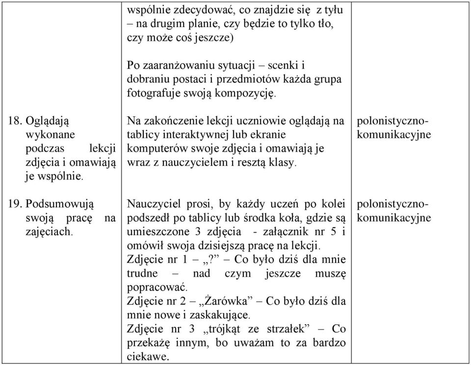 Na zakończene lekcj ucznowe oglądają na tablcy nteraktywnej lub ekrane komputerów swoje zdjęca omawają je wraz z nauczycelem resztą klasy.