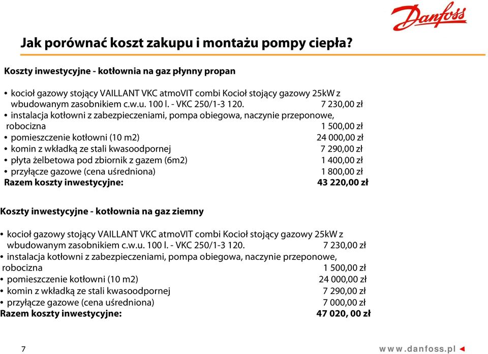 7 230,00 zł instalacja kotłowni z zabezpieczeniami, pompa obiegowa, naczynie przeponowe, robocizna 1 500,00 zł pomieszczenie kotłowni (10 m2) 24 000,00 zł komin z wkładką ze stali kwasoodpornej 7