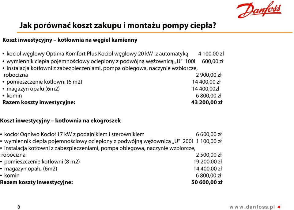 600,00 zł instalacja kotłowni z zabezpieczeniami, pompa obiegowa, naczynie wzbiorcze, robocizna 2 900,00 zł pomieszczenie kotłowni (6 m2) 14 400,00 zł magazyn opału (6m2) 14 400,00zł komin 6 800,00