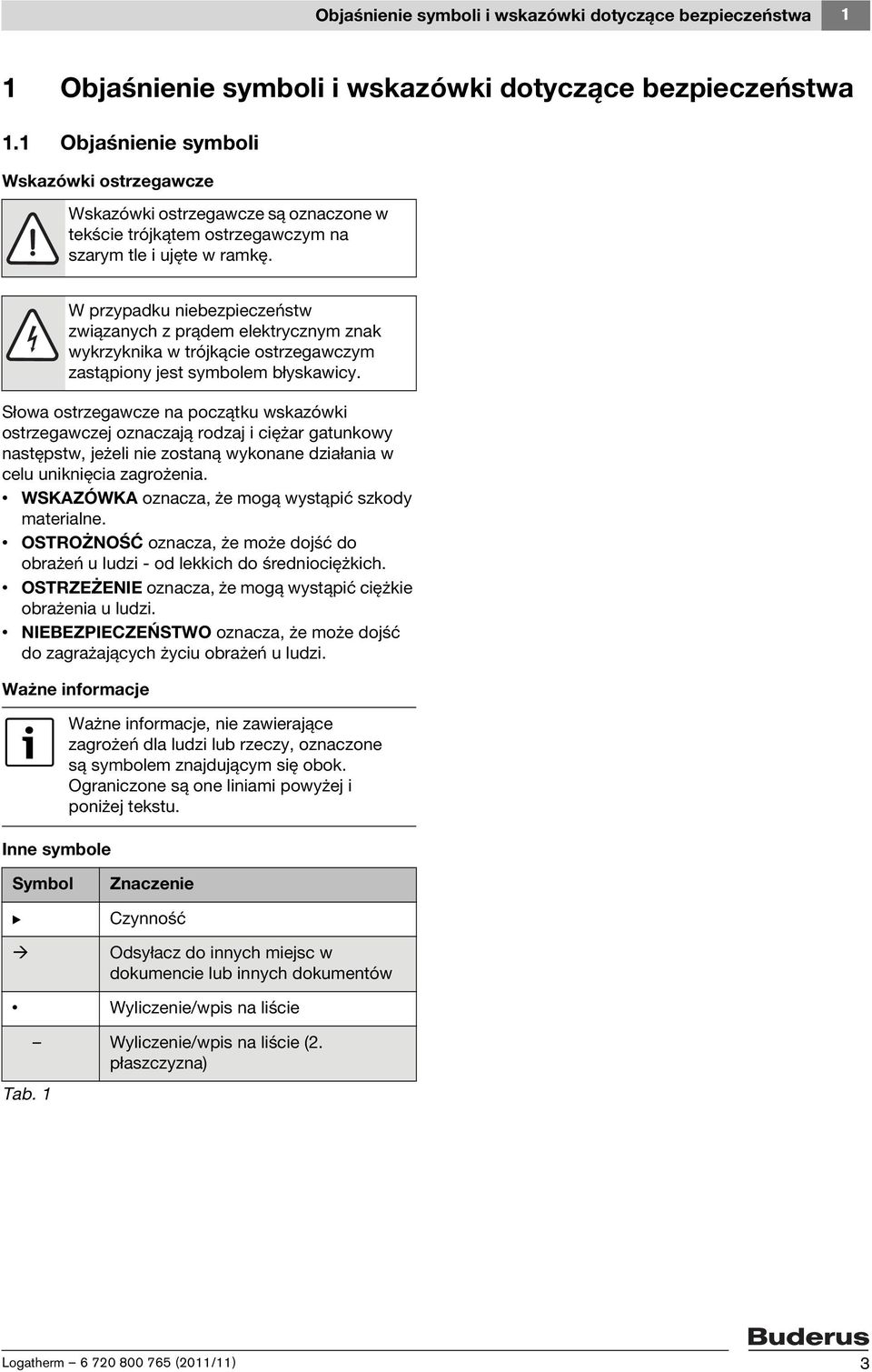 Słowa ostrzegawcze na początku wskazówki ostrzegawczej oznaczają rodzaj i ciężar gatunkowy następstw, jeżeli nie zostaną wykonane działania w celu uniknięcia zagrożenia.