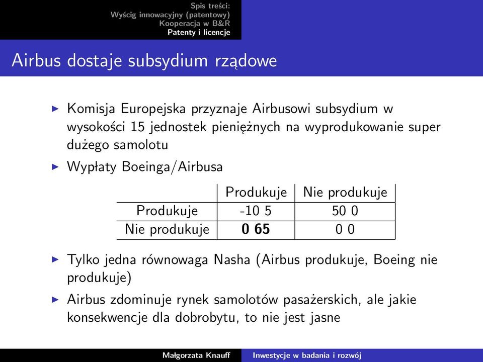 produkuje Produkuje -10 5 50 0 Nie produkuje 0 65 0 0 Tylko jedna równowaga Nasha (Airbus produkuje,