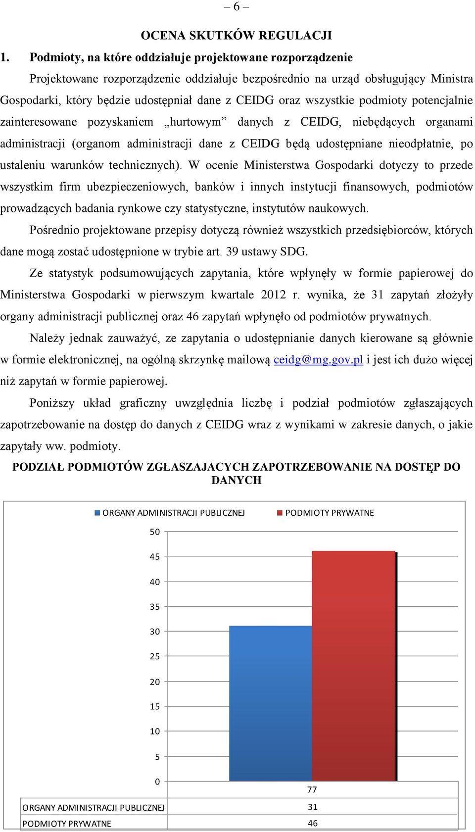 wszystkie podmioty potencjalnie zainteresowane pozyskaniem hurtowym danych z CEIDG, niebędących organami administracji (organom administracji dane z CEIDG będą udostępniane nieodpłatnie, po ustaleniu