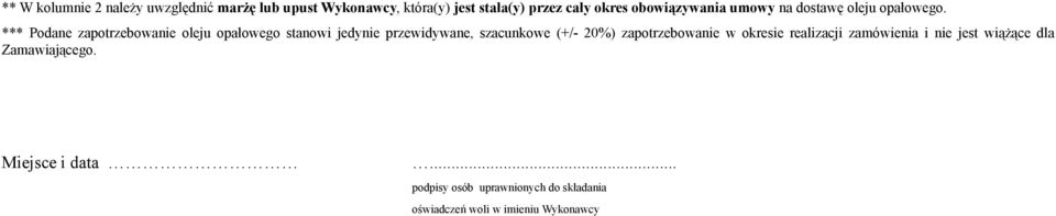 *** Podane zapotrzebowanie oleju opałowego stanowi jedynie przewidywane, szacunkowe (+/- 20%)