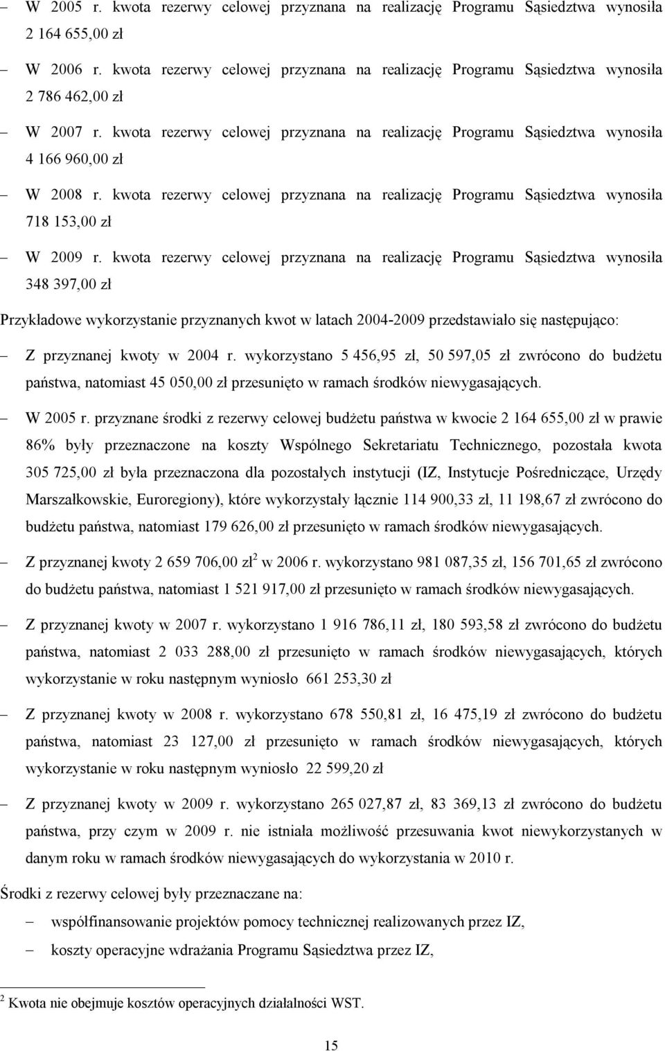 kwota rezerwy celowej przyznana na realizację Programu Sąsiedztwa wynosiła 4 166 960,00 zł W 2008 r. kwota rezerwy celowej przyznana na realizację Programu Sąsiedztwa wynosiła 718 153,00 zł W 2009 r.