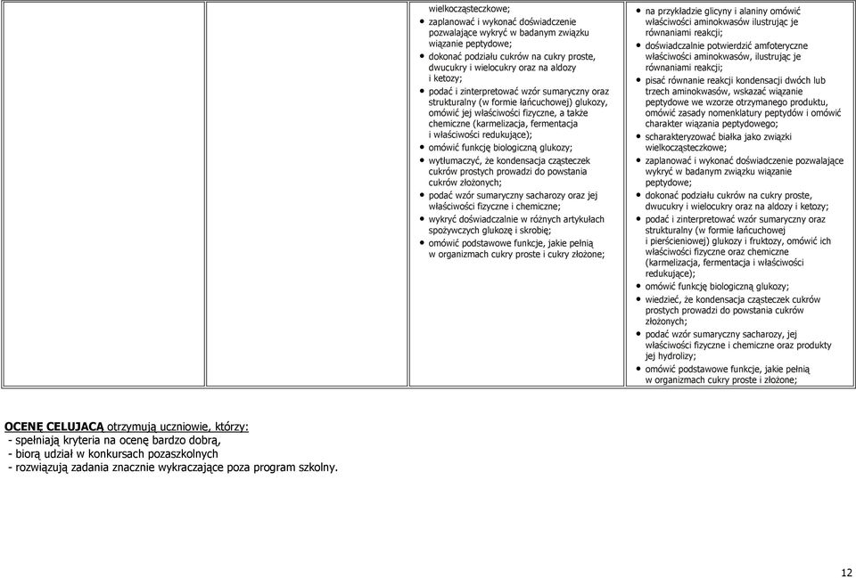 omówić funkcję biologiczną glukozy; wytłumaczyć, Ŝe kondensacja cząsteczek cukrów prostych prowadzi do powstania cukrów złoŝonych; podać wzór sumaryczny sacharozy oraz jej właściwości fizyczne i