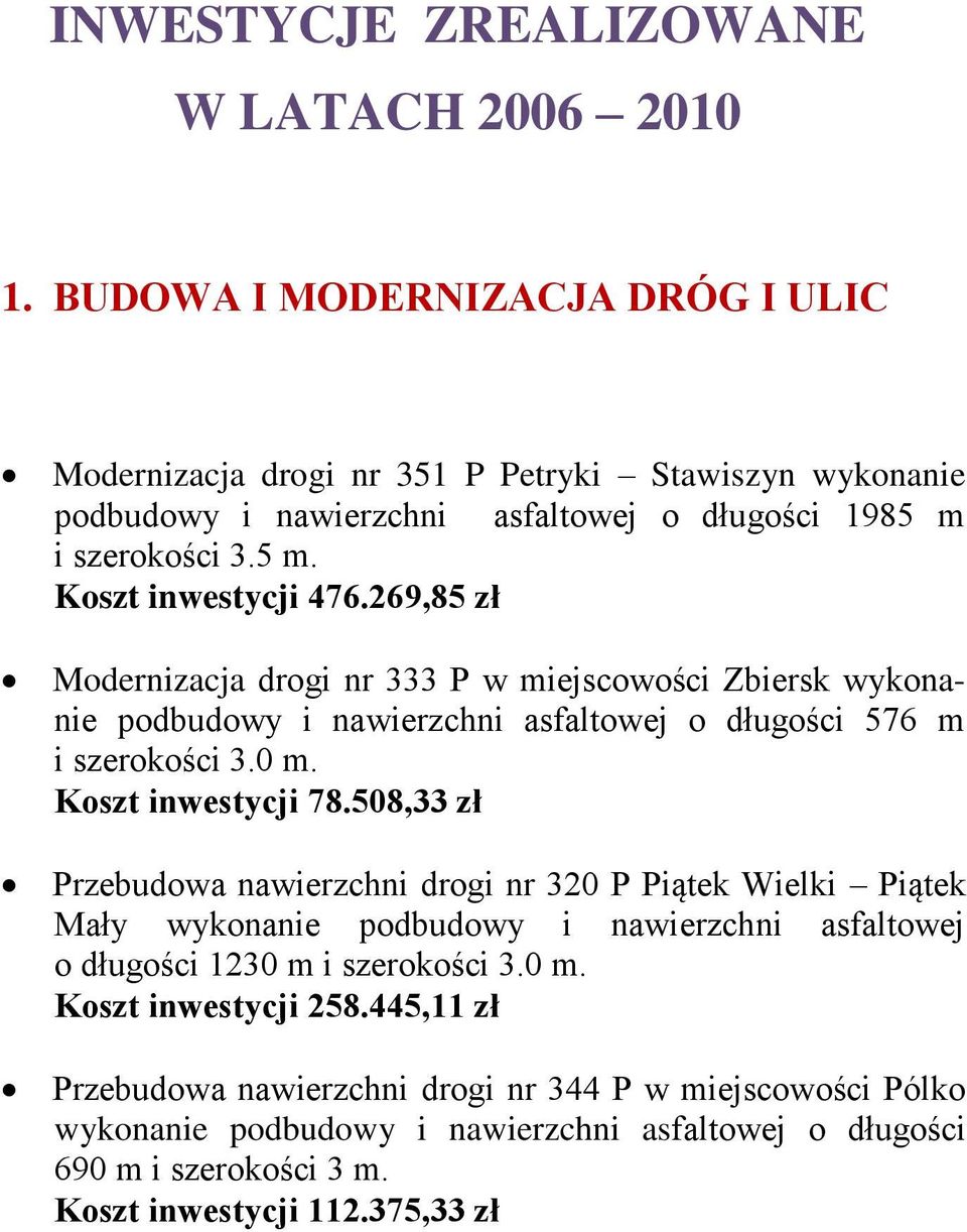 269,85 zł Modernizacja drogi nr 333 P w miejscowości Zbiersk wykonanie podbudowy i nawierzchni asfaltowej o długości 576 m i szerokości 3.0 m. Koszt inwestycji 78.