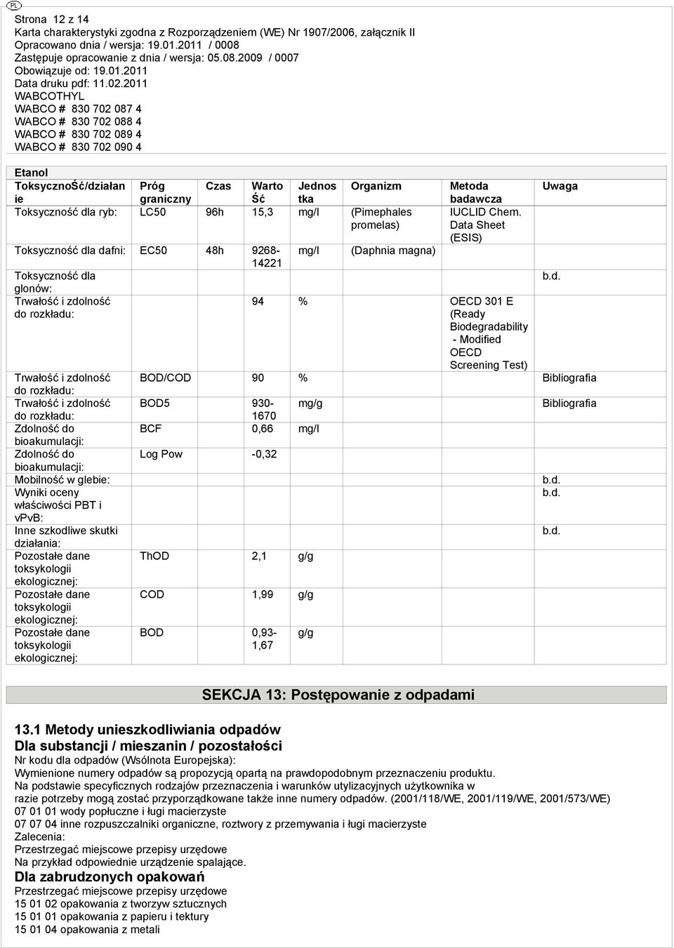 Wyniki oceny właściwości PBT i vpvb: Inne szkodliwe skutki działania: Pozostałe dane Pozostałe dane Pozostałe dane mg/l (Daphnia magna) Metoda badawcza IUCLID Chem.