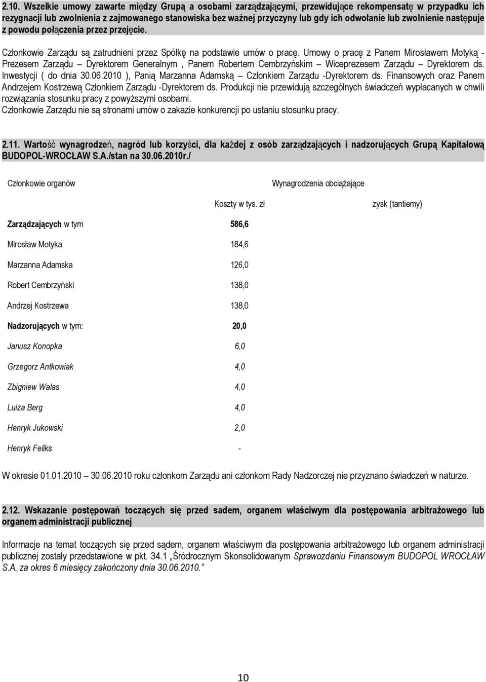 Umowy o pracę z Panem Mirosławem Motyką - Prezesem Zarządu Dyrektorem Generalnym, Panem Robertem Cembrzyńskim Wiceprezesem Zarządu Dyrektorem ds. Inwestycji ( do dnia 30.06.