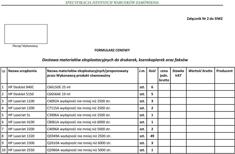 5 HP LaserJet 5L C3906A wydajność nie mniej niż 2500 str. szt. 1 6 HP LaserJet 4100 C8061A wydajność nie mniej niż 6000 str. szt. 1 7 HP LaserJet 2200 C4096A wydajność nie mniej niż 5000 str.