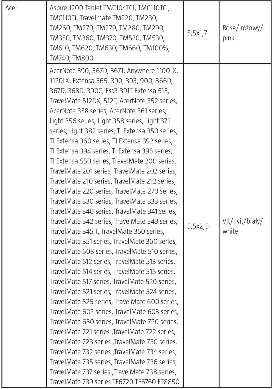 AcerNote 361 series, Light 356 series, Light 358 series, Light 371 series, Light 382 series, TI Extensa 350 series, TI Extensa 360 series, TI Extensa 392 series, TI Extensa 394 series, TI Extensa 395