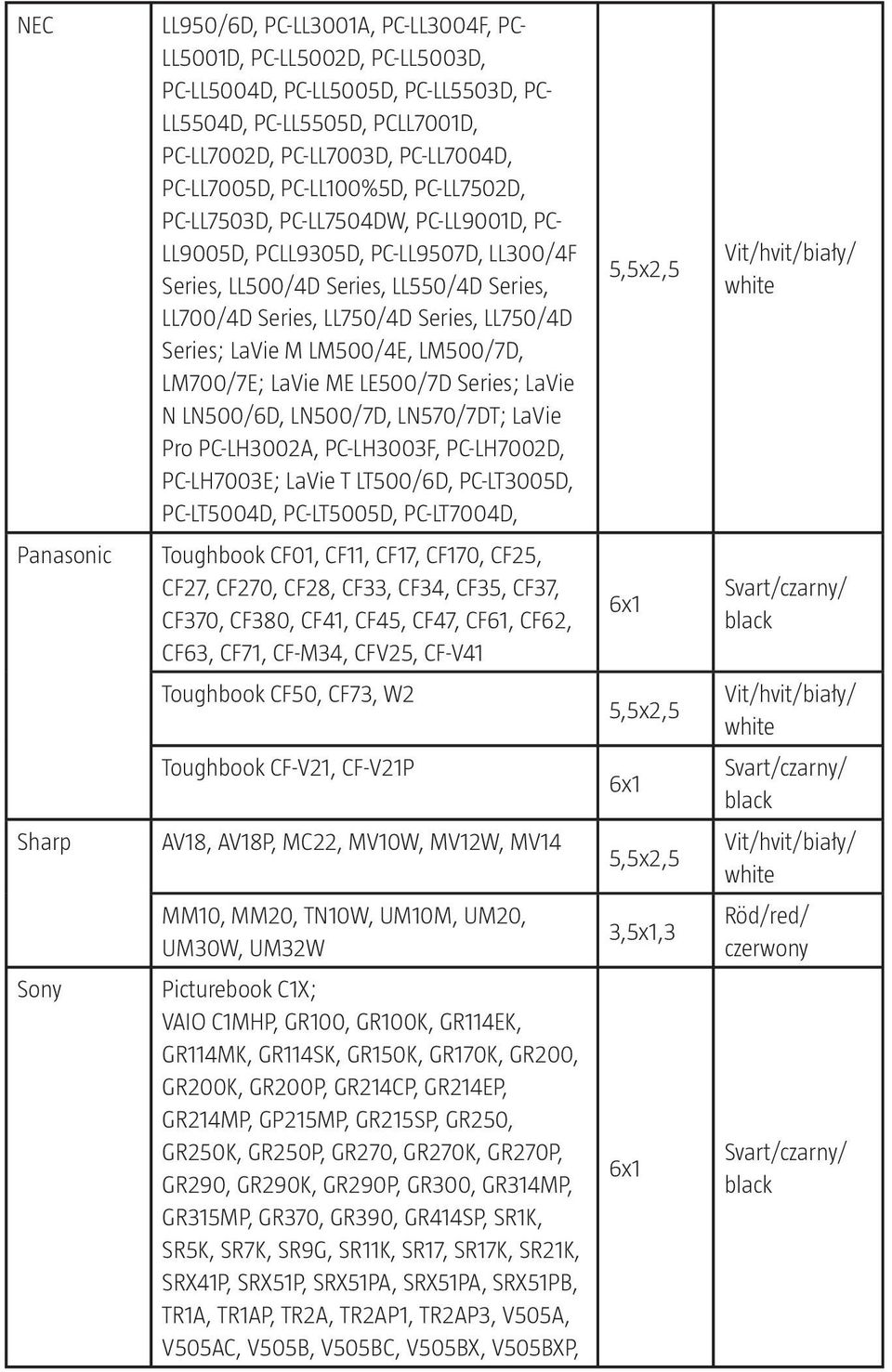 LaVie M LM500/4E, LM500/7D, LM700/7E; LaVie ME LE500/7D Series; LaVie N LN500/6D, LN500/7D, LN570/7DT; LaVie Pro PC-LH3002A, PC-LH3003F, PC-LH7002D, PC-LH7003E; LaVie T LT500/6D, PC-LT3005D,