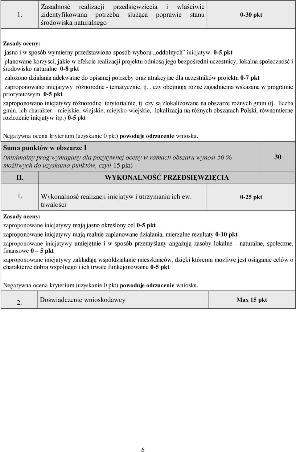 opisanej potrzeby oraz atrakcyjne dla uczestników projektu 0-7 pkt zaproponowano inicjatywy różnorodne - tematycznie, tj.