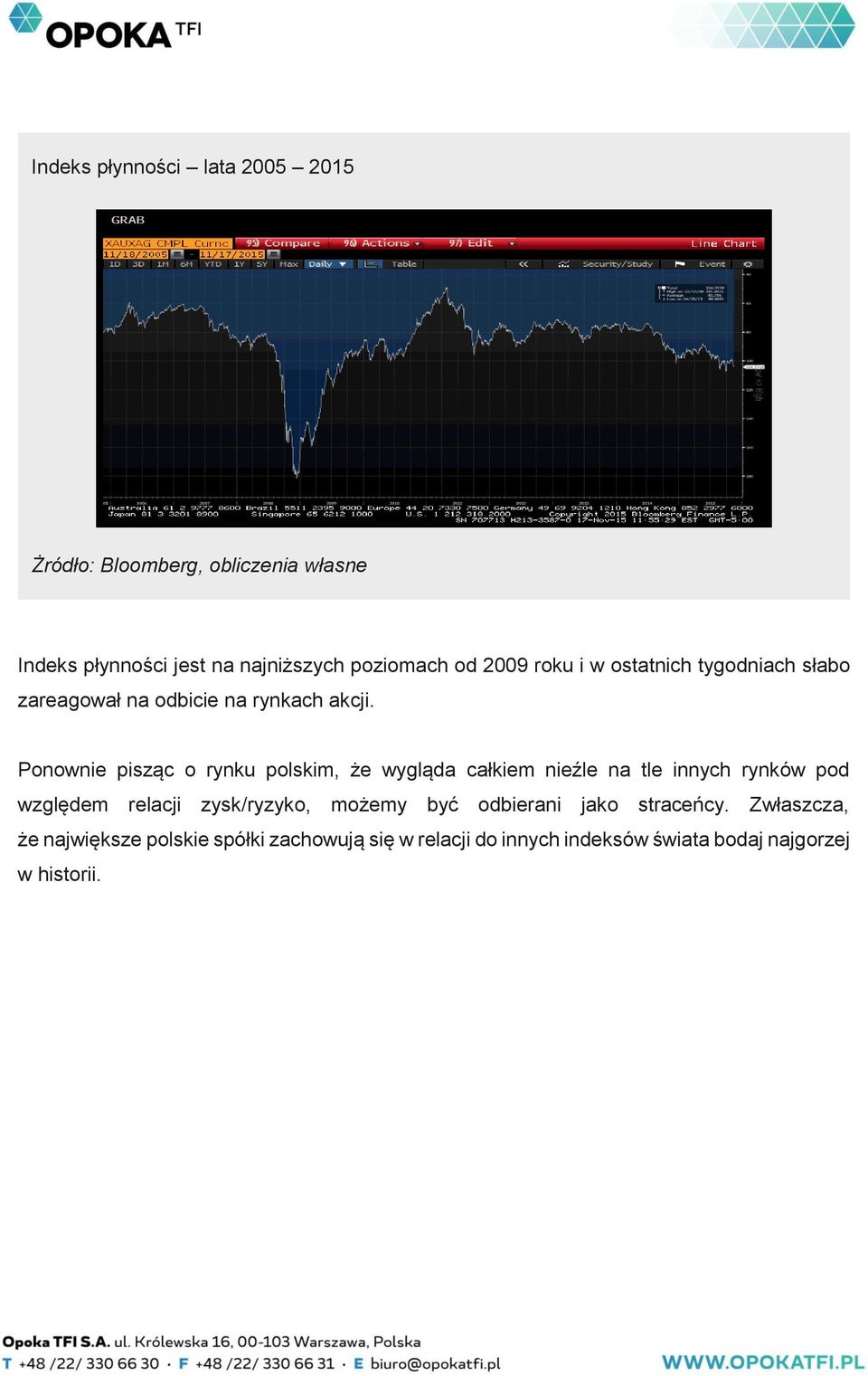 Ponownie pisząc o rynku polskim, że wygląda całkiem nieźle na tle innych rynków pod względem relacji zysk/ryzyko,