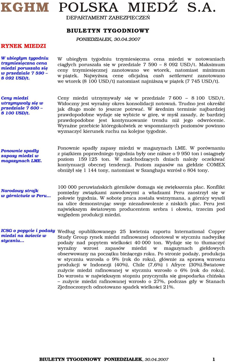 Najwyższą cenę oficjalną cash settlement zanotowano we wtorek (8 100 USD/t) natomiast najniższą w piątek (7 745 USD/t). Ceny miedzi utrzymywały się w przedziale 7 600 8 100 USD/t.