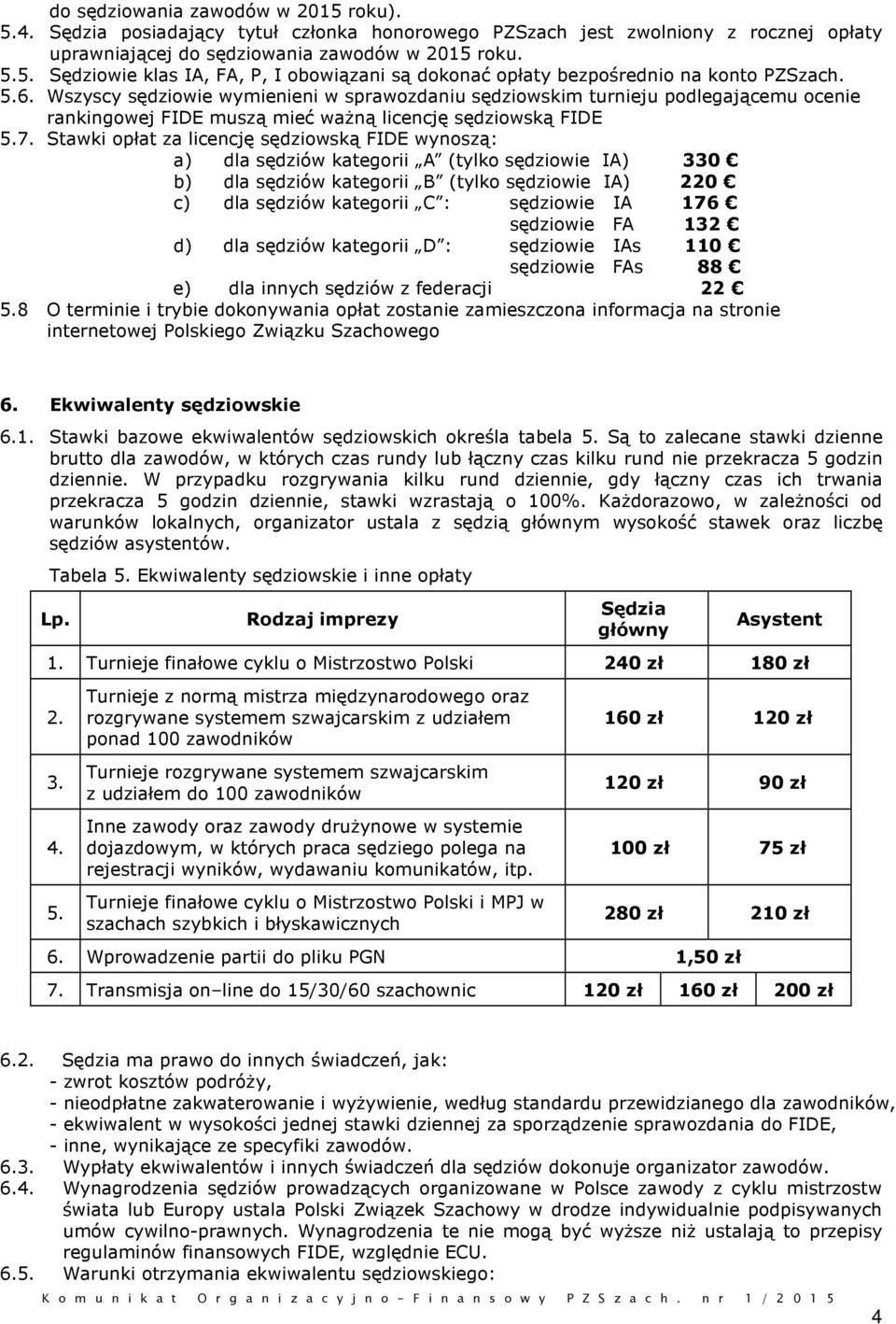 Stawki opłat za licencję sędziowską FIDE wynoszą: a) dla sędziów kategorii A (tylko sędziowie IA) 330 b) dla sędziów kategorii B (tylko sędziowie IA) 220 c) dla sędziów kategorii C : sędziowie IA 176