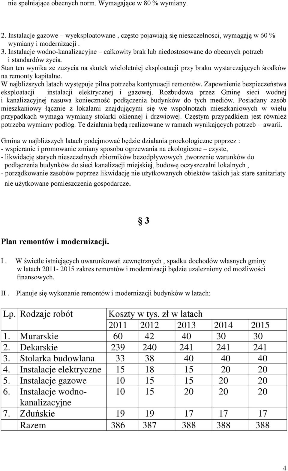 Stan ten wynika ze zużycia na skutek wieloletniej eksploatacji przy braku wystarczających środków na remonty kapitalne. W najbliższych latach występuje pilna potrzeba kontynuacji remontów.