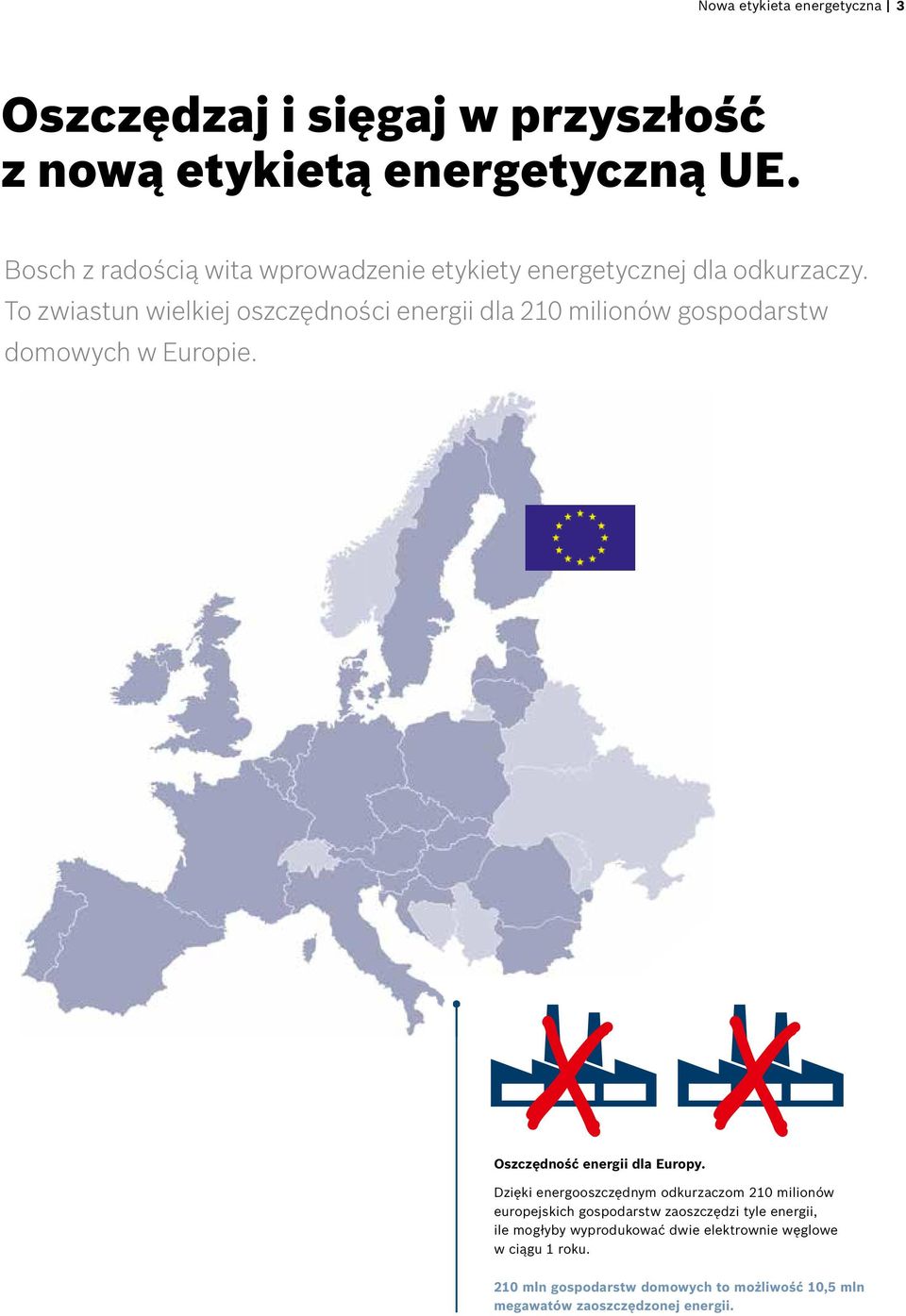 To zwiastun wielkiej oszczędności energii dla 210 milionów gospodarstw domowych w Europie. Oszczędność energii dla Europy.