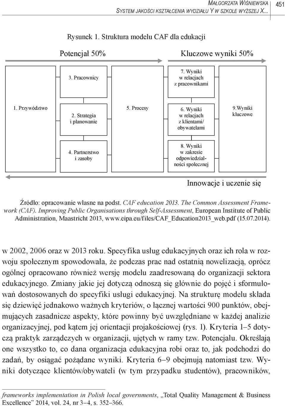 Wyniki w zakresie odpowiedzialności społecznej Innowacje i uczenie się Źródło: opracowanie własne na podst. CAF education 2013. The Common Assessment Framework (CAF).