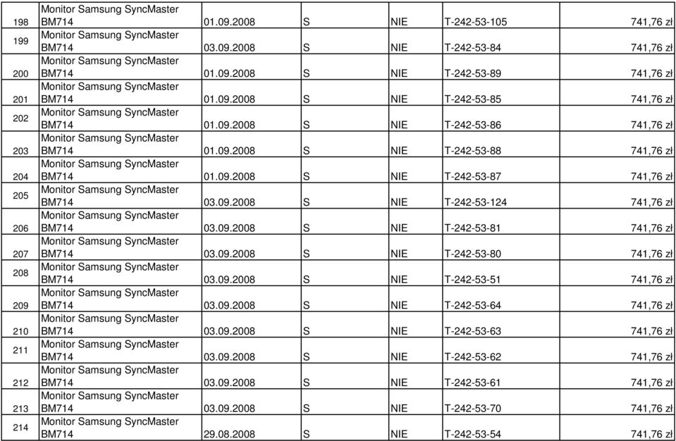 09.2008 S NIE T-242-53-81 741,76 zł BM714 03.09.2008 S NIE T-242-53-80 741,76 zł BM714 03.09.2008 S NIE T-242-53-51 741,76 zł BM714 03.09.2008 S NIE T-242-53-64 741,76 zł BM714 03.09.2008 S NIE T-242-53-63 741,76 zł BM714 03.