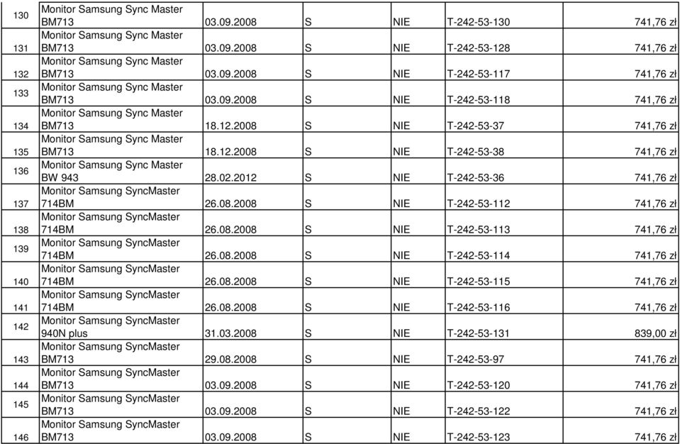2008 S NIE T-242-53-37 741,76 zł Monitor Samsung Sync Master BM713 18.12.2008 S NIE T-242-53-38 741,76 zł Monitor Samsung Sync Master BW 943 28.02.2012 S NIE T-242-53-36 741,76 zł 714BM 26.08.2008 S NIE T-242-53-112 741,76 zł 714BM 26.