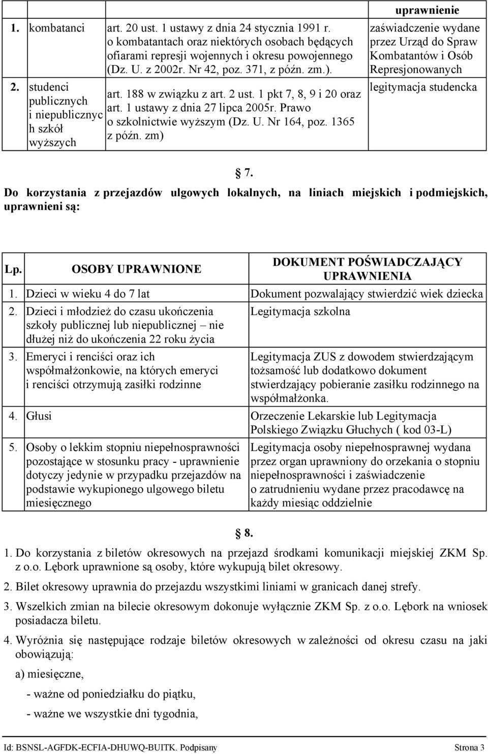 Prawo o szkolnictwie wyższym (Dz. U. Nr 164, poz. 1365 z późn. zm) uprawnienie zaświadczenie wydane przez Urząd do Spraw Kombatantów i Osób Represjonowanych legitymacja studencka 7.