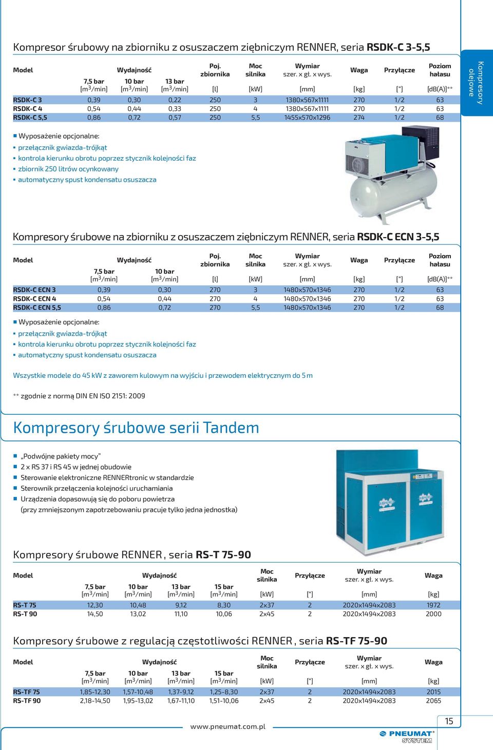 1/2 63 RSDK-C 5,5 0,86 0,72 0,57 250 5,5 1455x570x1296 274 1/2 68 Kompresory olejowe Wyposażenie opcjonalne: przełącznik gwiazda-trójkąt kontrola kierunku obrotu poprzez stycznik kolejności faz