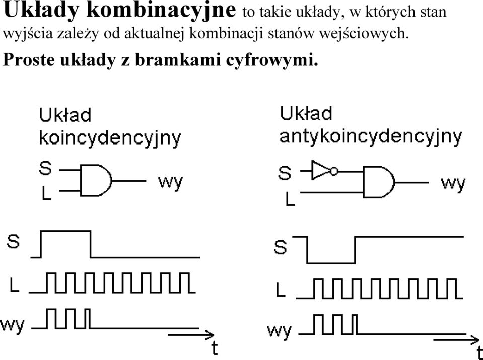 aktualnej kombinacji stanów