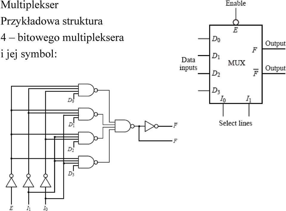 struktura 4