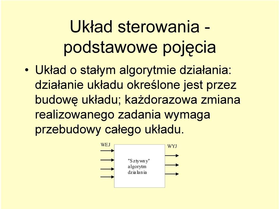 budowę układu; każdorazowa zmiana realizowanego zadania