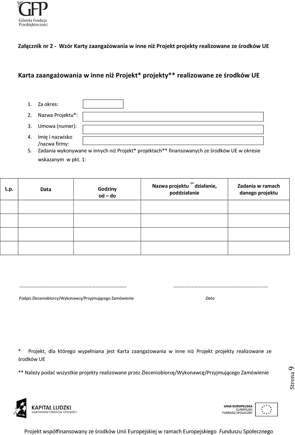 ojektach** finansowanych ze środków UE w okresie wskazanym w pkt. 1: L.p. Data Godziny od do Nazwa projektu ** działanie, poddziałanie Zadania w ramach danego projektu.