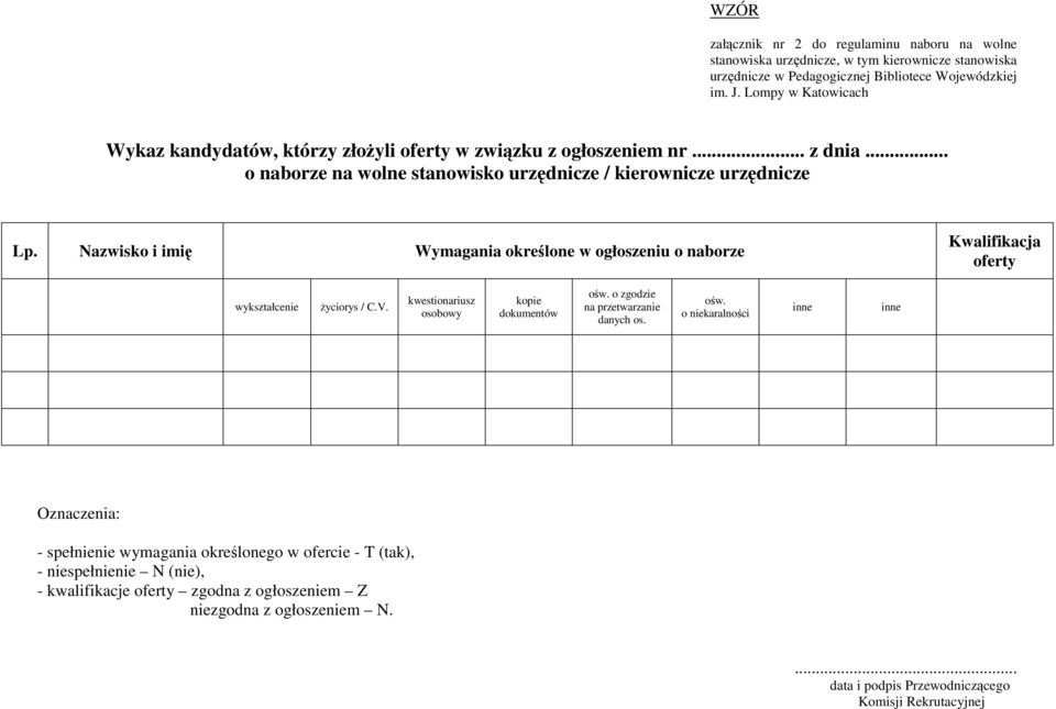 Nazwisko i imię Wymagania określone w ogłoszeniu o naborze Kwalifikacja oferty wykształcenie życiorys / C.V. kwestionariusz osobowy kopie dokumentów ośw.