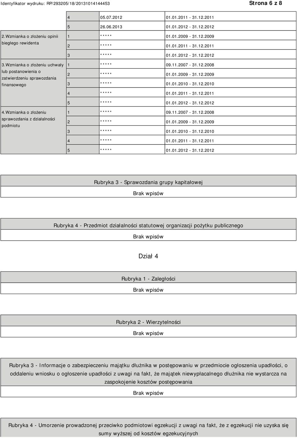 01.2011-31.12.2011 5 ***** 01.01.2012-31.12.2012 4.Wzmianka o złożeniu sprawozdania z działalności podmiotu 1 ***** 09.11.2007-31.12.2008 2 ***** 01.01.2009-31.12.2009 3 ***** 01.01.2010-31.12.2010 4 ***** 01.