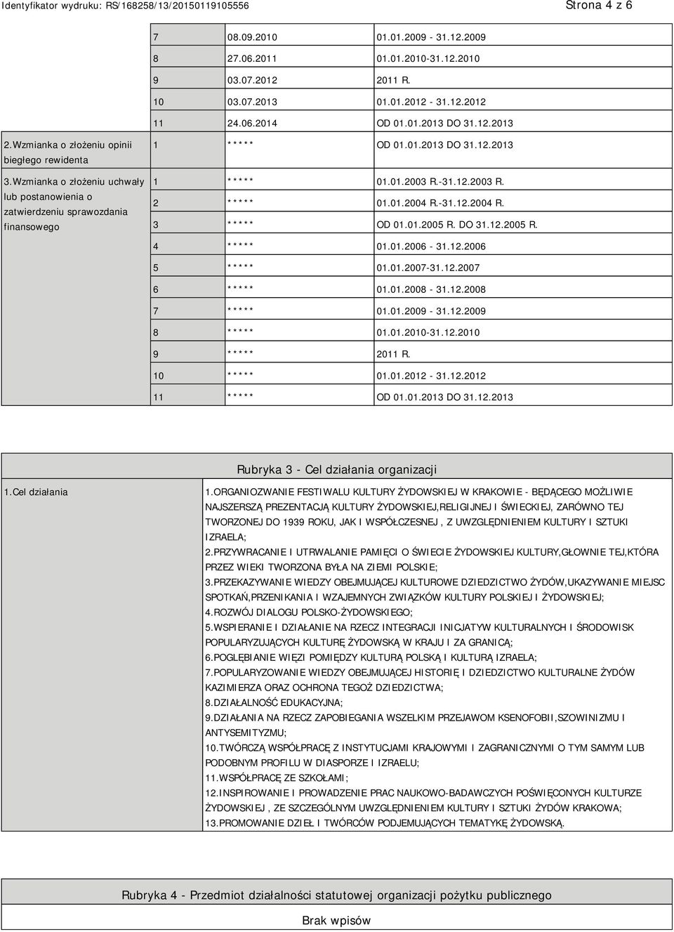 -31.12.2003 R. 2 ***** 01.01.2004 R.-31.12.2004 R. 3 ***** OD 01.01.2005 R. DO 31.12.2005 R. 4 ***** 01.01.2006-31.12.2006 5 ***** 01.01.2007-31.12.2007 6 ***** 01.01.2008-31.12.2008 7 ***** 01.01.2009-31.