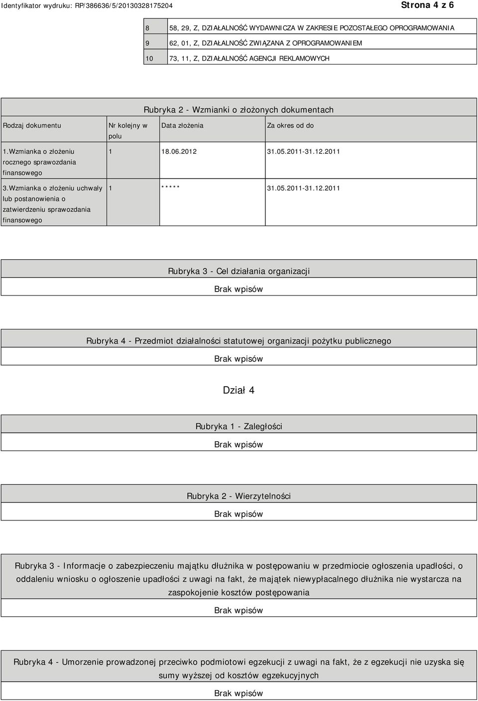 Wzmianka o złożeniu uchwały lub postanowienia o zatwierdzeniu sprawozdania finansowego 1 18.06.2012 