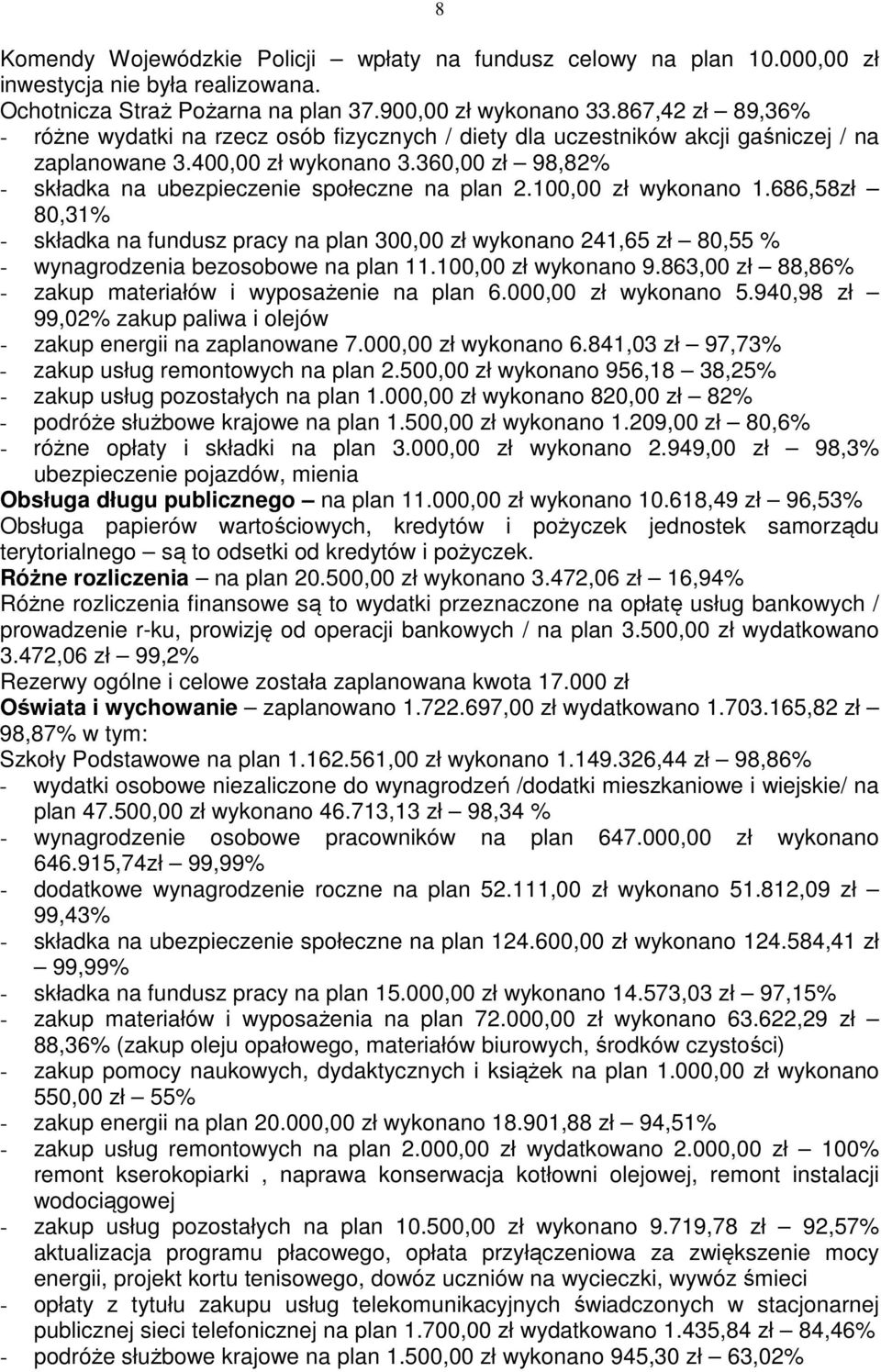 360,00 zł 98,82% - składka na ubezpieczenie społeczne na plan 2.100,00 zł wykonano 1.