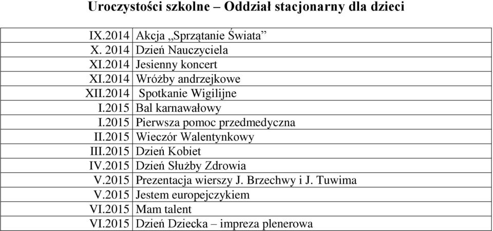 2015 Pierwsza pomoc przedmedyczna II.2015 Wieczór Walentynkowy III.2015 Dzień Kobiet IV.2015 Dzień Służby Zdrowia V.