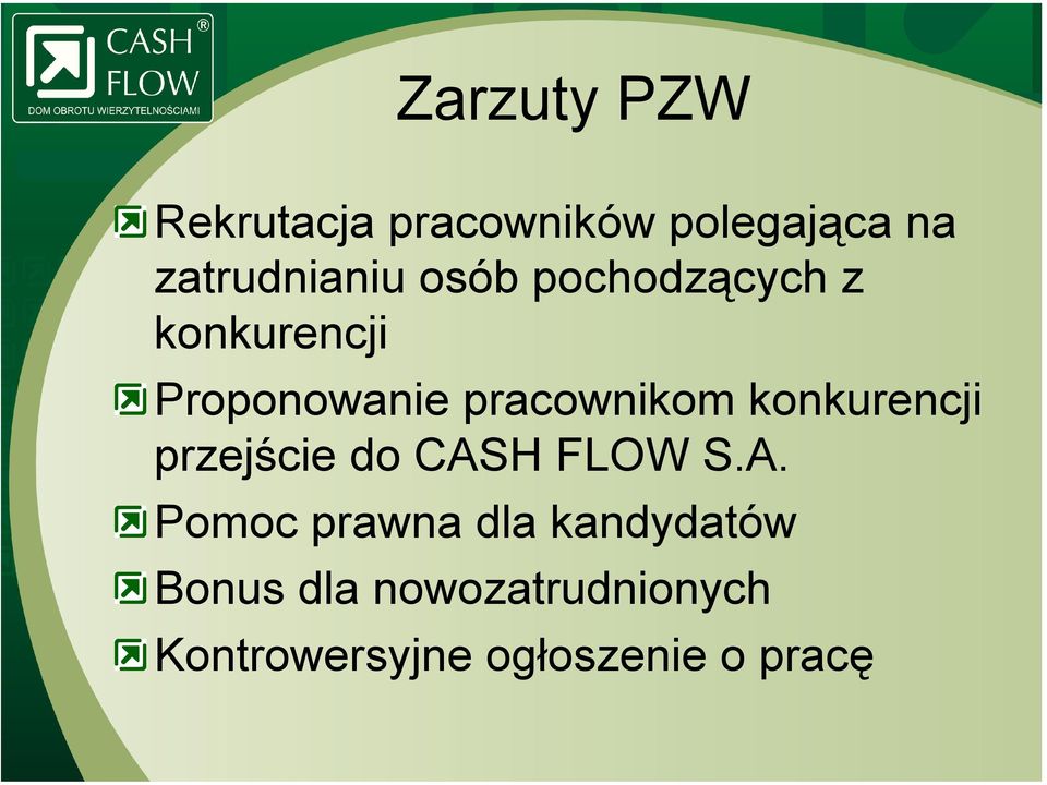 konkurencji przejście do CAS