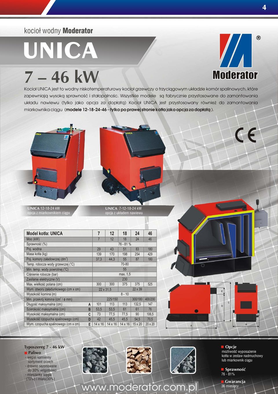 ktła jak pcja za dpłatą ). UNI 1-18-4 kw pcja z miarkwnikiem ciągu UNI 7-1-18-4 kw pcja z układem nawiewu Mdel ktła: UNI Mc (kw) Sprawnść (%) Pj. wdna Masa ktła (kg) Pj. kmry załadwczej (dm ) Temp.