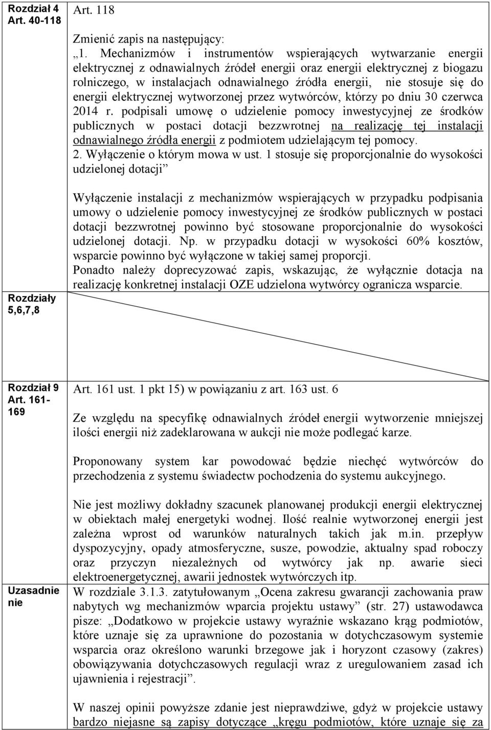 stosuje się do energii elektrycznej wytworzonej przez wytwórców, którzy po dniu 30 czerwca 2014 r.