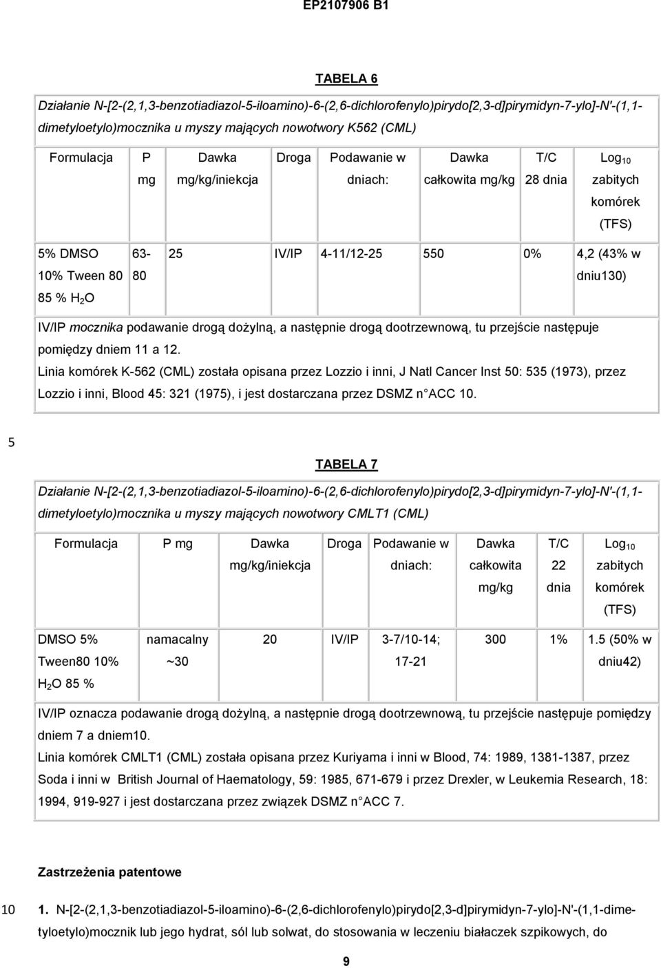 drogą dożylną, a następnie drogą dootrzewnową, tu przejście następuje pomiędzy dniem 11 a 12.